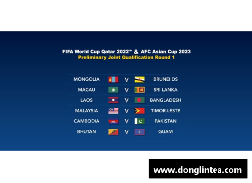 亚洲区预选赛：世界杯赛程、球队及比分更新